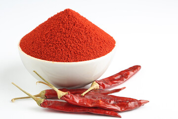 Red Chili Powder
